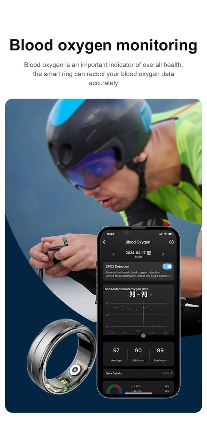 Xiaomi R06 Smart Ring - Advanced Health Monitoring and Multi-Sport Mode