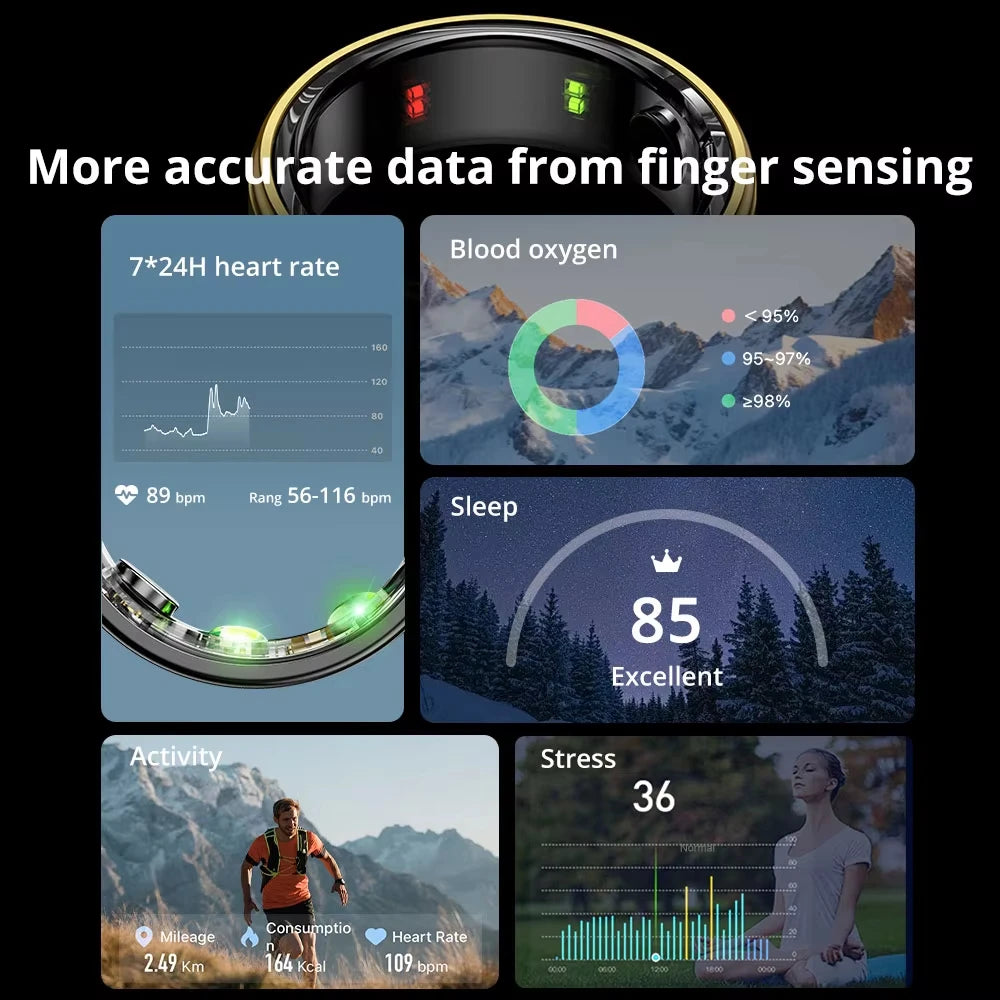 Xiaomi R06 Smart Ring - Advanced Health Monitoring and Multi-Sport Mode